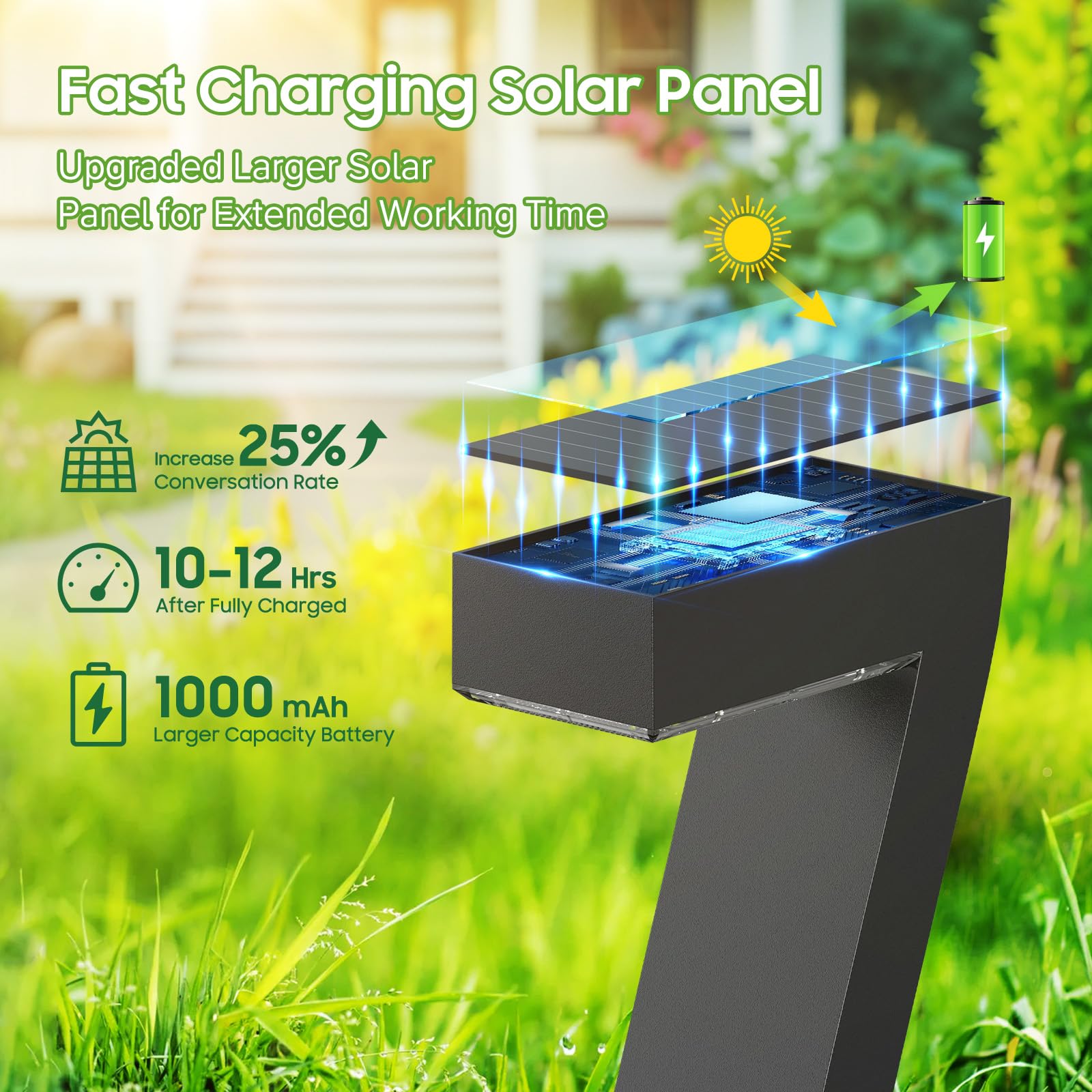 ไฟ LED พลังงานแสงอาทิตย์แบบอัพ - Outdoor Lighting Driveway บทวิจารณ์และราคา