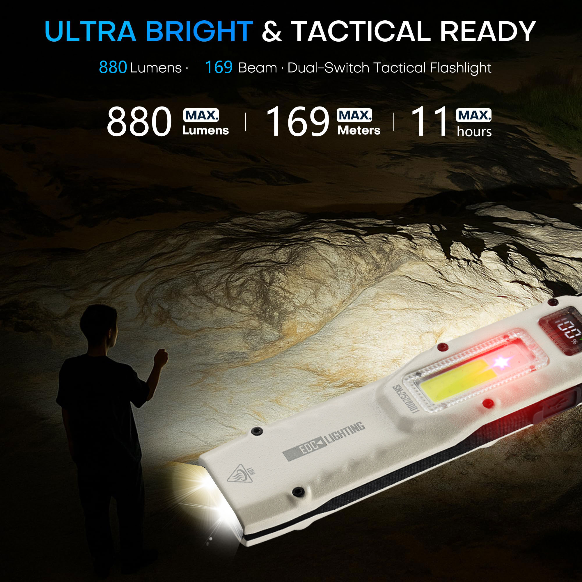 แบบพกพา 880LM YEMAO M28 Ultra- - Outdoor Lighting Unit บทวิจารณ์และราคา