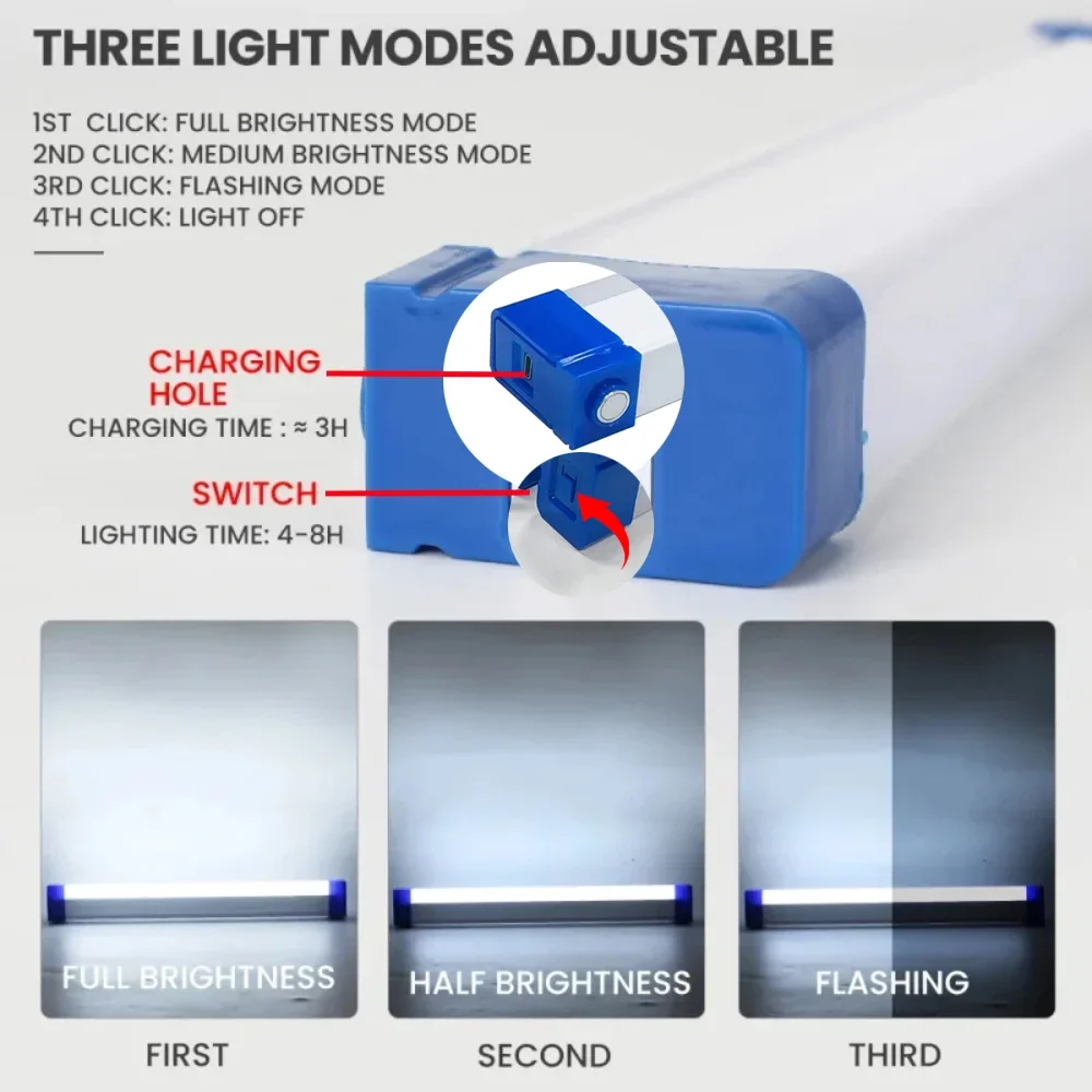 ไฟฉาย LED สว่างเป็นพิเศษ ชาร์จ - Outdoor Lighting Junction Box บทวิจารณ์และราคา