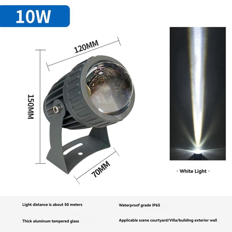 ไฟสปอตไลท์ติดผนังสวน LED สำหรั - Outdoor Lighting Unit บทวิจารณ์และราคา