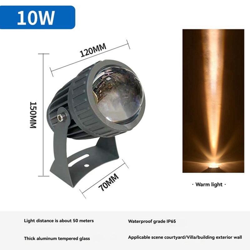 ไฟสปอตไลท์ติดผนังสวน LED สำหรั - Outdoor Lighting Unit บทวิจารณ์และราคา