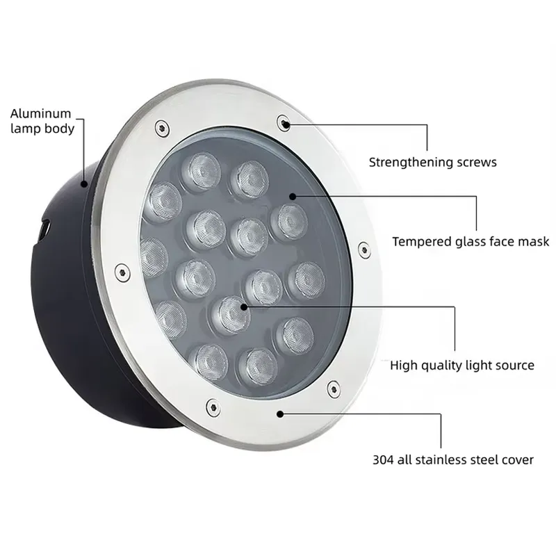 ไฟ LED กันน้ำ IP67 สำหรับฝังดิ - Outdoor Lighting Driveway บทวิจารณ์และราคา
