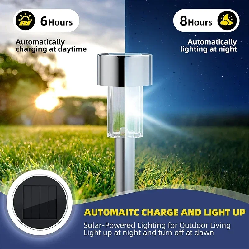ไฟกลางแจ้งพลังงานแสงอาทิตย์โคม - Solar Path Light บทวิจารณ์และราคา