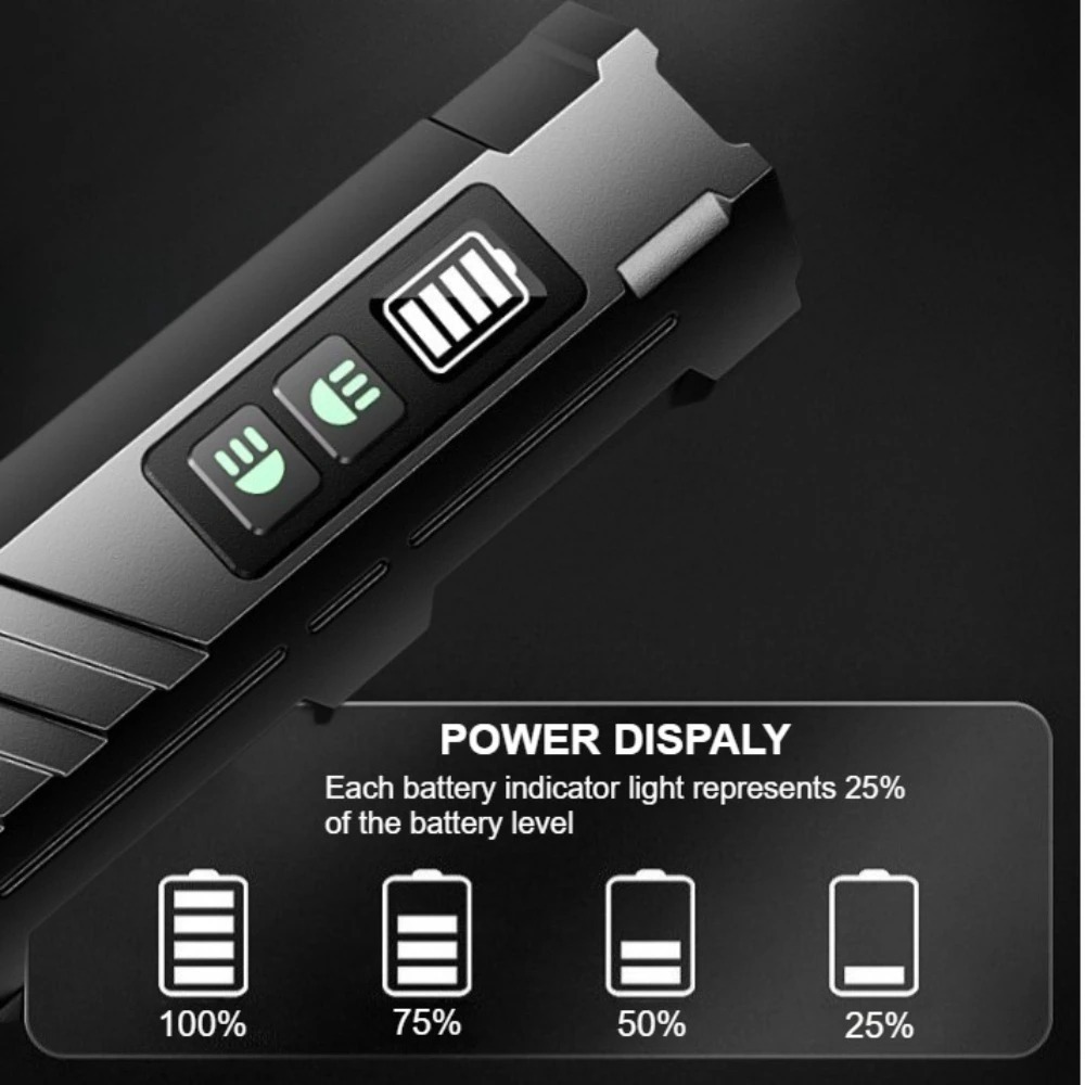 ไฟฉาย LED อเนกประสงค์ แสงสว่าง - Outdoor Lighting Unit บทวิจารณ์และราคา