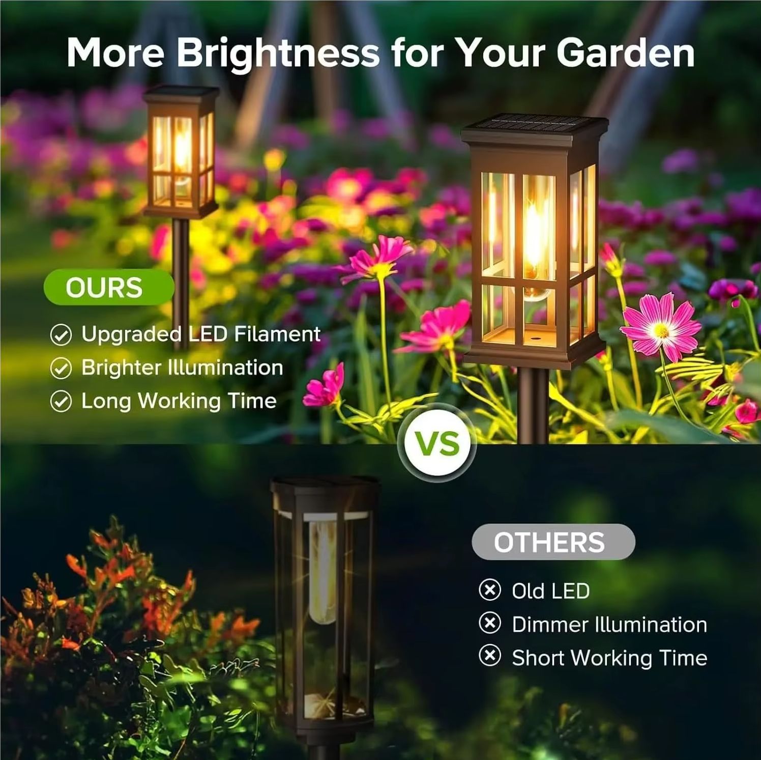 ไฟทางเดินพลังงานแสงอาทิตย์ โคม - Outdoor Lighting Driveway บทวิจารณ์และราคา