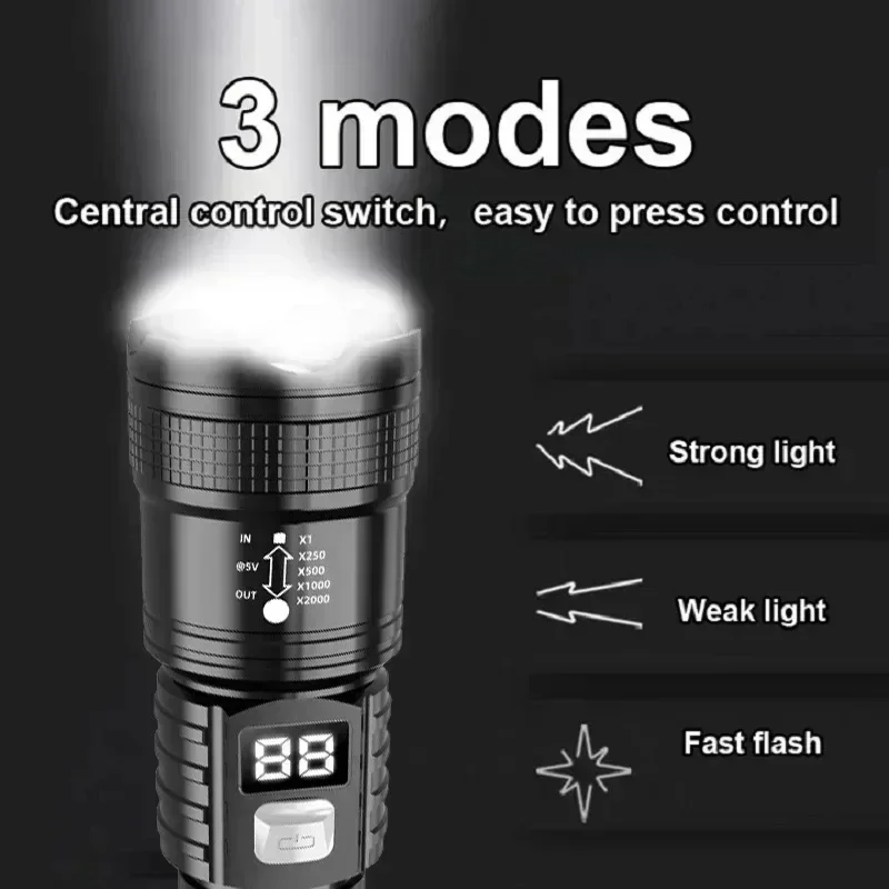 P50 ไฟฉายความสว่างสูง LED จอแส - Outdoor Lighting Junction Box บทวิจารณ์และราคา