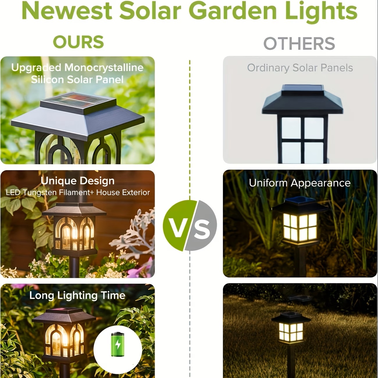 10 แพ็ค โคมไฟพลังงานแสงอาทิตย์ - Outdoor Lighting Driveway บทวิจารณ์และราคา