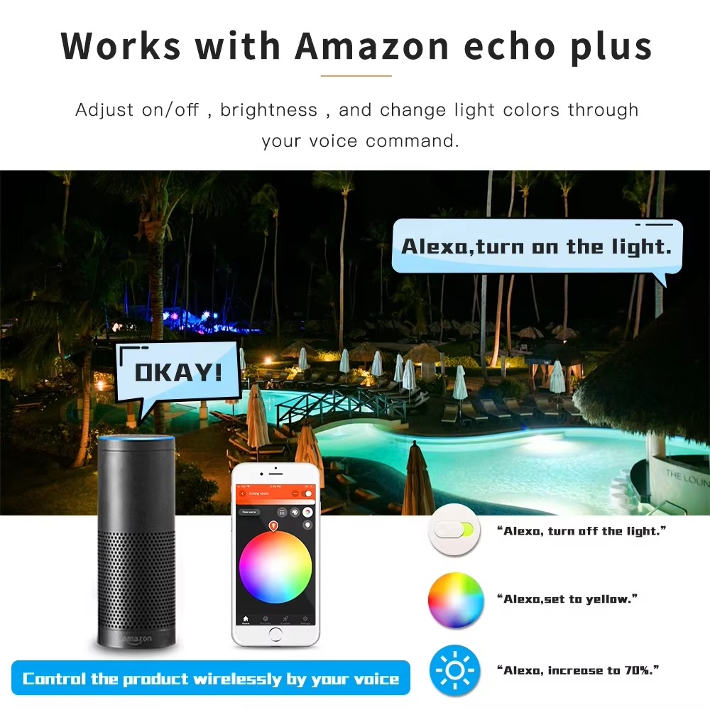 GL-FL-007P ชุดไฟตกแต่งภูมิทัศน - Outdoor Lighting Zigbee บทวิจารณ์และราคา