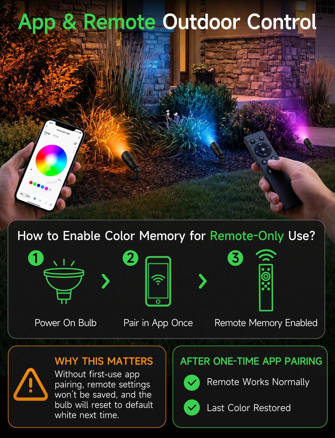 ไฟสปอตไลท์ภายนอกแรงดันต่ำ RGBC - Outdoor Lighting Remote Control บทวิจารณ์และราคา