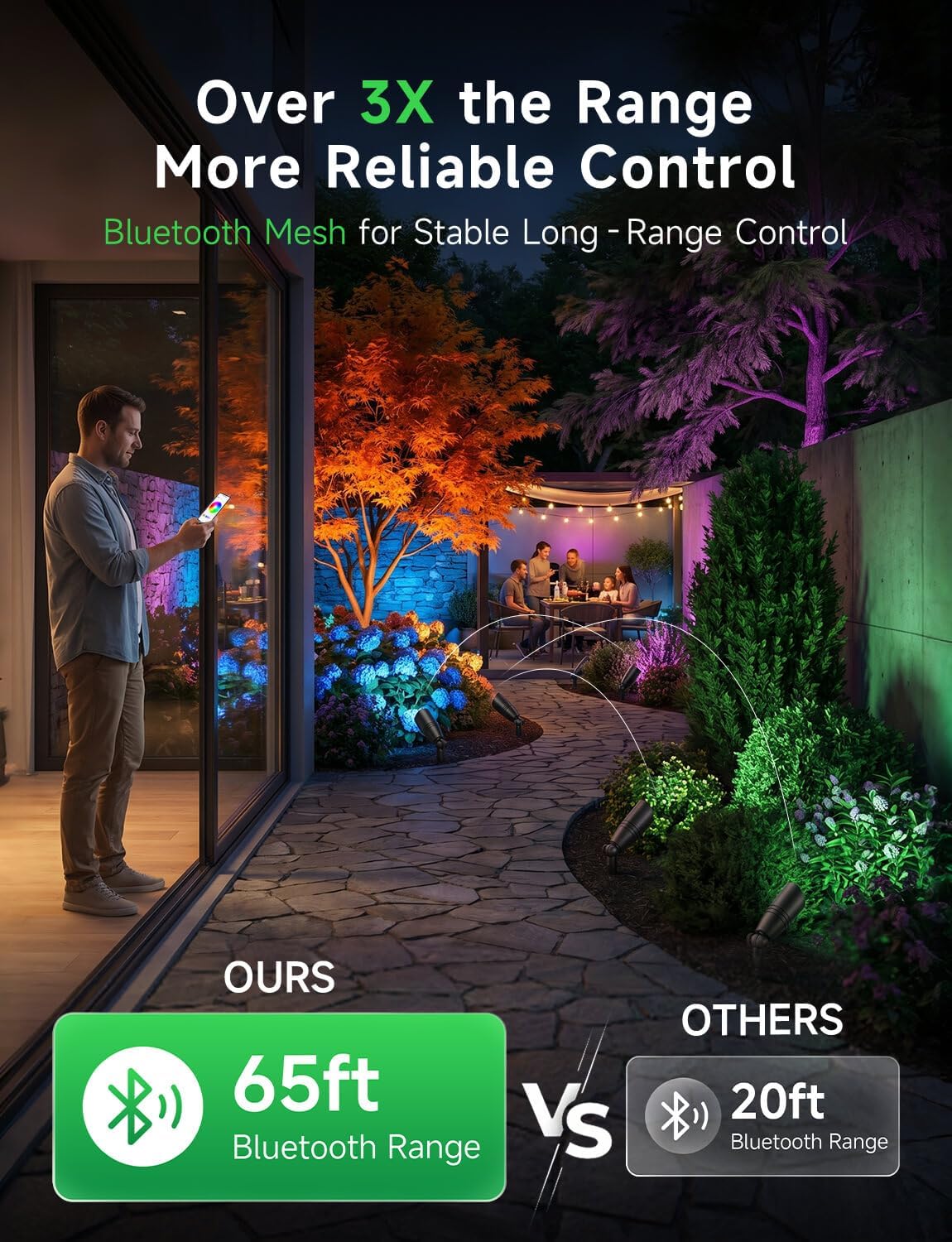 ไฟสปอตไลท์ภายนอกแรงดันต่ำ RGBC - Outdoor Lighting Remote Control บทวิจารณ์และราคา