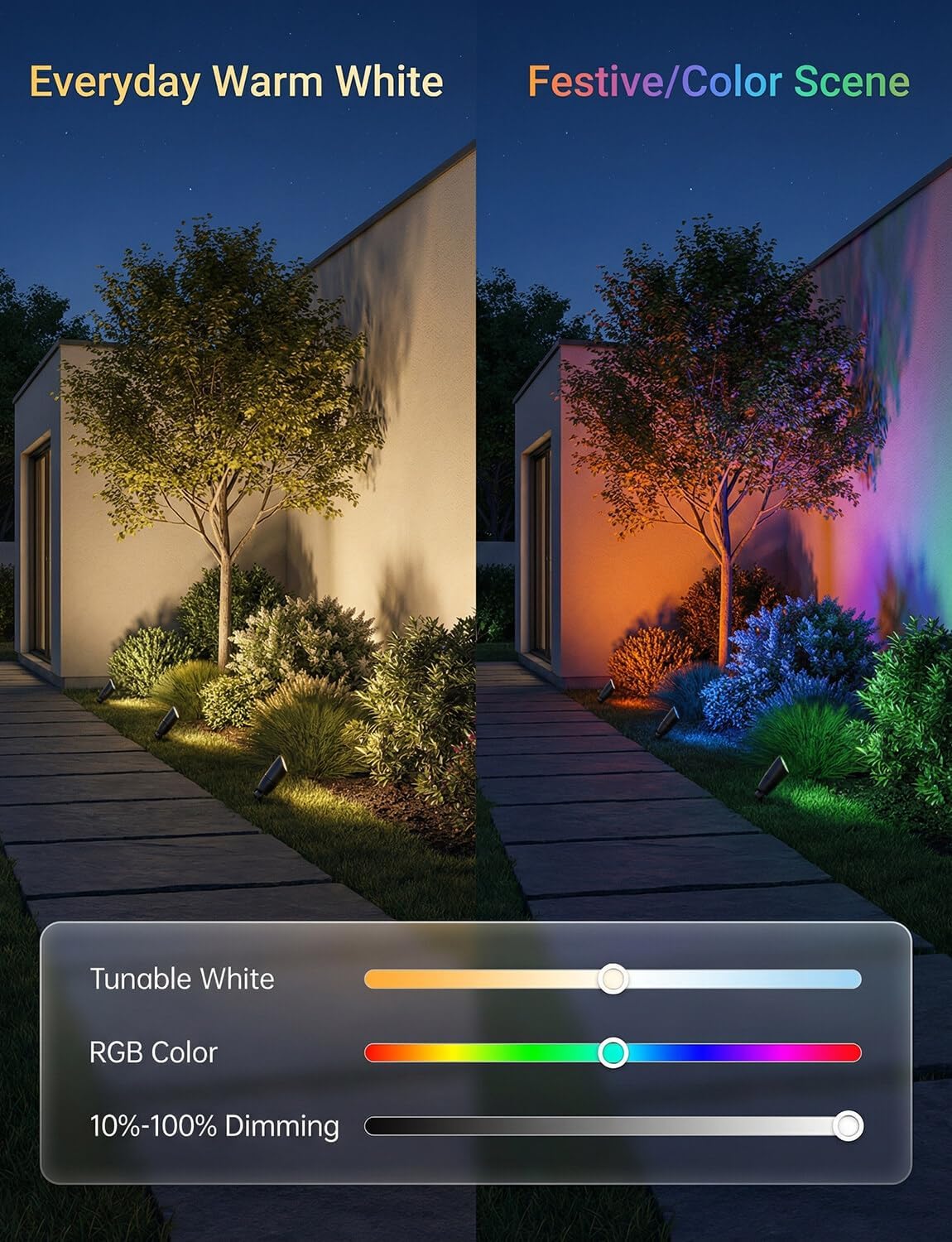 ไฟสปอตไลท์ภายนอกแรงดันต่ำ RGBC - Outdoor Lighting Remote Control บทวิจารณ์และราคา