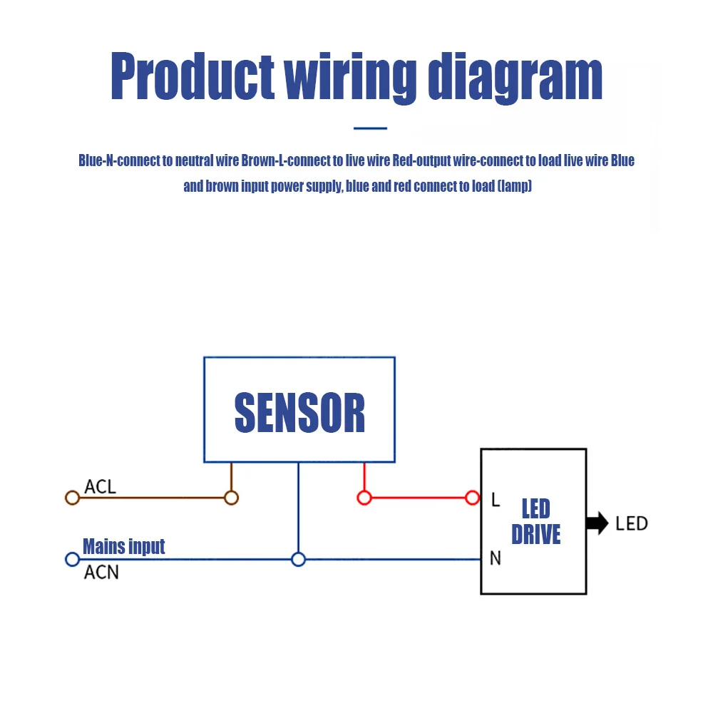LED เซ็นเซอร์ตรวจจับความเคลื่อ - Outdoor Lighting Timer Switch บทวิจารณ์และราคา