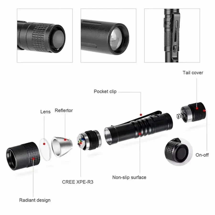 1-4PCS มินิแบบพกพาไฟ LED ปากกา - Outdoor Lighting Unit บทวิจารณ์และราคา