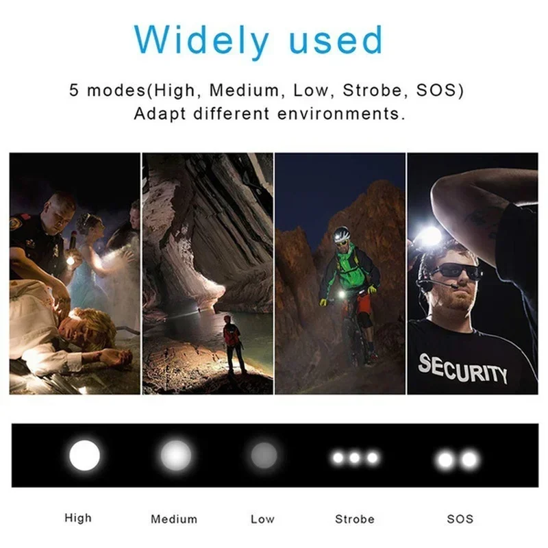 ไฟฉาย LED กำลังสูง XHP70 USB-C - Outdoor Lighting Junction Box บทวิจารณ์และราคา